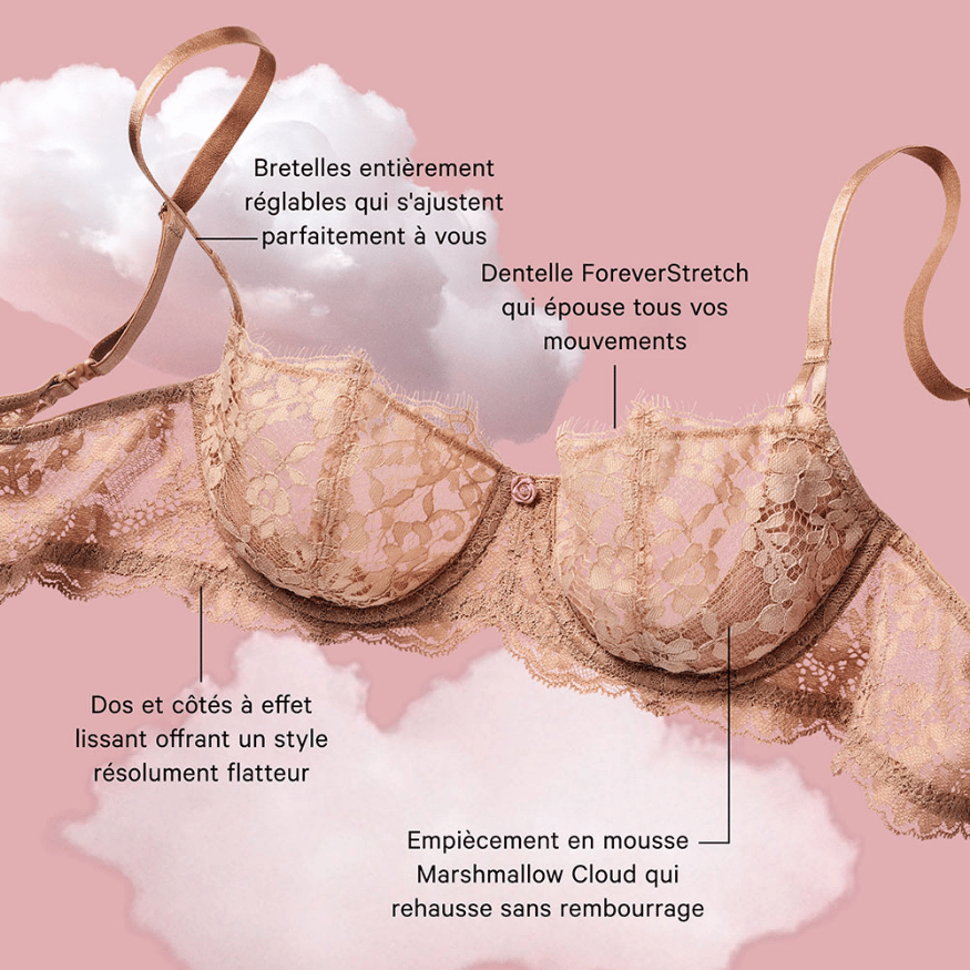 HimmelNah - Le seul soutien-gorge dont vous avez besoin